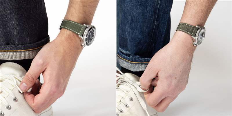 防撕裂表帶-復刻表