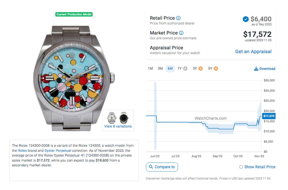 勞力士Oyster Perpetual綠漆面、彩色氣泡面各型號原廠價格與最新行情（2023年11月更新）-復刻表